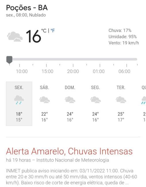 Temperatura despenca em Poções e termômetros registram mínima 15°C.